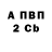 Бутират GHB Victoria Rain